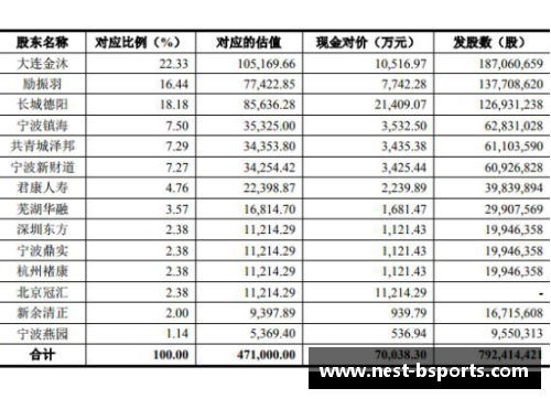 B体育2023北极公开赛最新签表：名将退赛国羽受益，附首日赛程