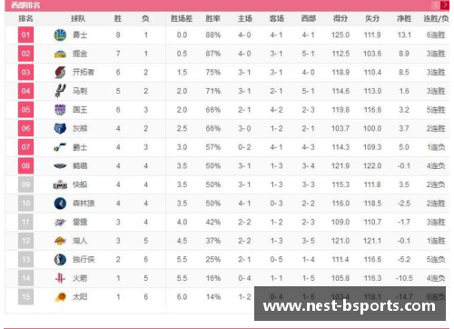 B体育利兹联收获宝贵三分，稳定战绩提升排名